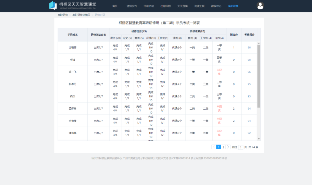 浙江柯橋“天天智慧課堂”，引領教師專業成長5.png