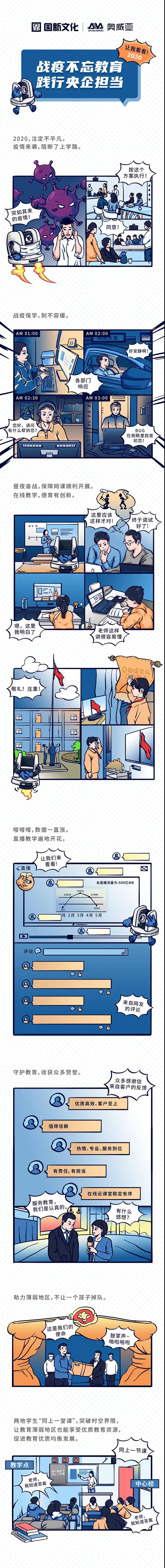 【讓我看看2020】戰(zhàn)疫不忘教育，踐行央企擔(dān)當(dāng)1.jpg