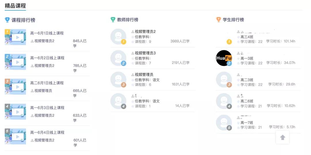 “停課不停學”，華南師大附中高效備戰、從容應對2.jpg