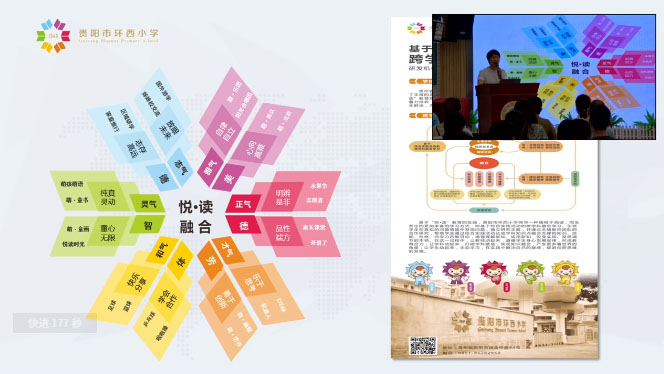 貴陽市環西小學家長會.jpg