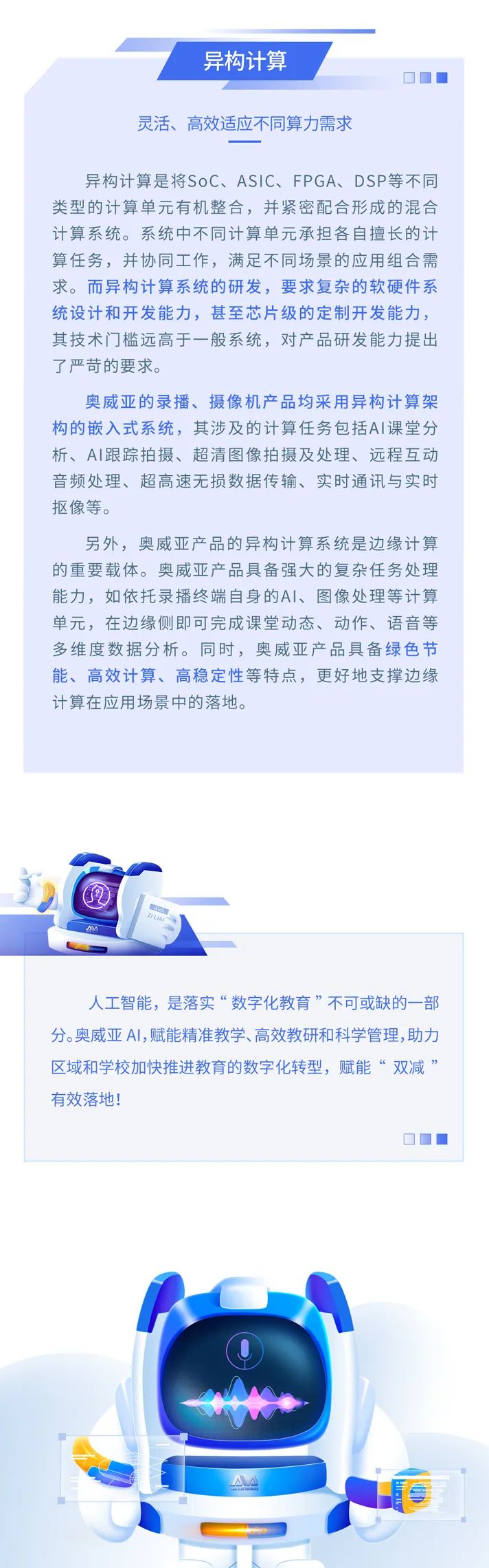 【AI系列】打造硬核AI，賦能教育數字化轉型4.jpg