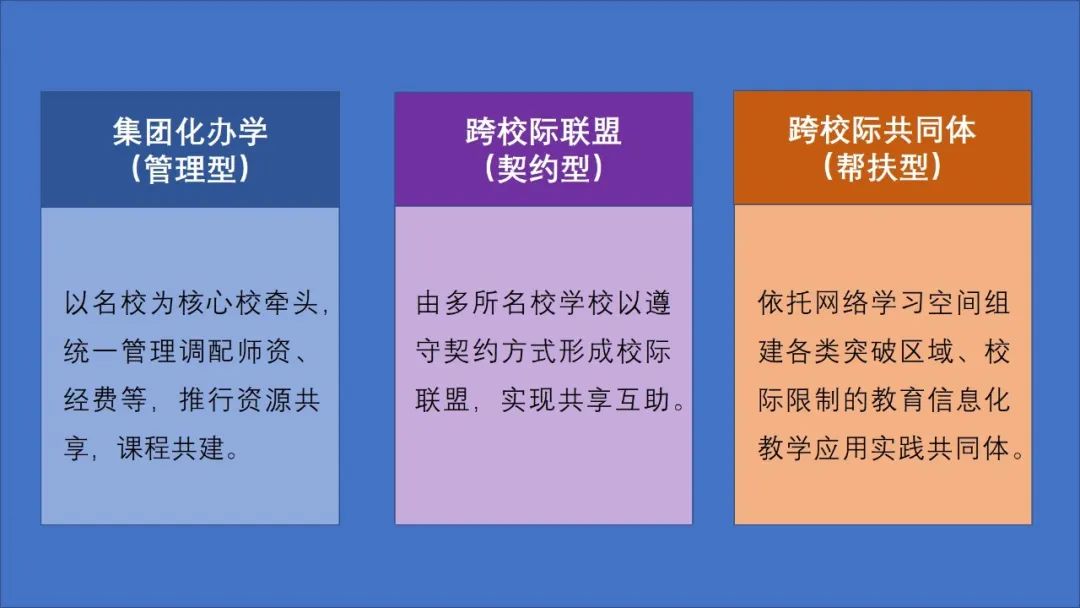 名校網絡課堂三種在線課程建設方式.jpg