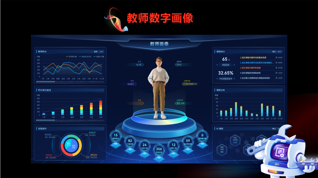 全連接平臺V2.3首度曝光，跑出教育數字化轉型“加速度”