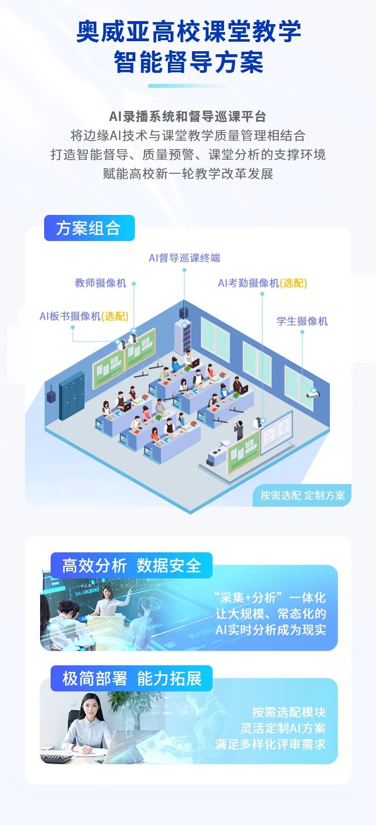 這把AI督導“金鑰匙”，值得所有學校收藏！2.jpg