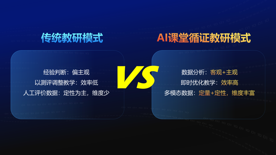 讓教學提質更精準、更高效.png