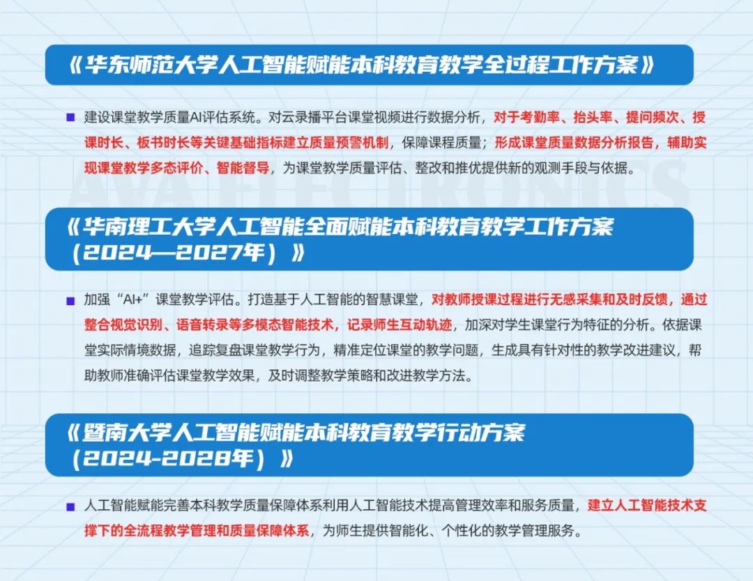 奧威亞AI×DeepSeek：創建數字化教學新場景，構建質量保障新機制1.jpg