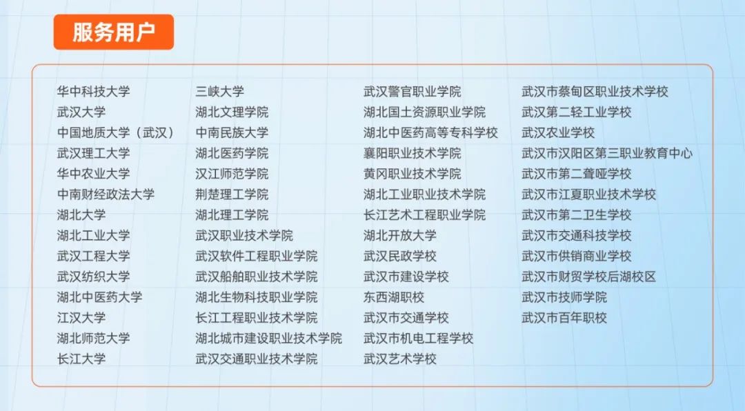 智匯荊楚，共創(chuàng)未來(lái)，奧威亞與高校共繪數(shù)字化轉(zhuǎn)型藍(lán)圖5.jpg